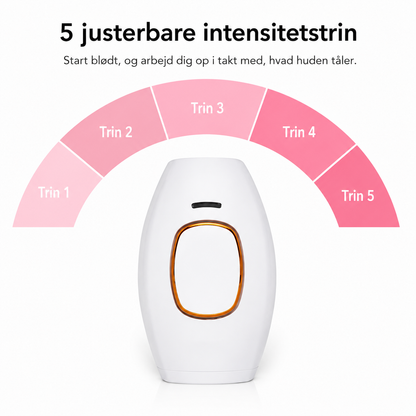 Aveline Lumi – IPL-Haarentferner für Körper und Gesicht
