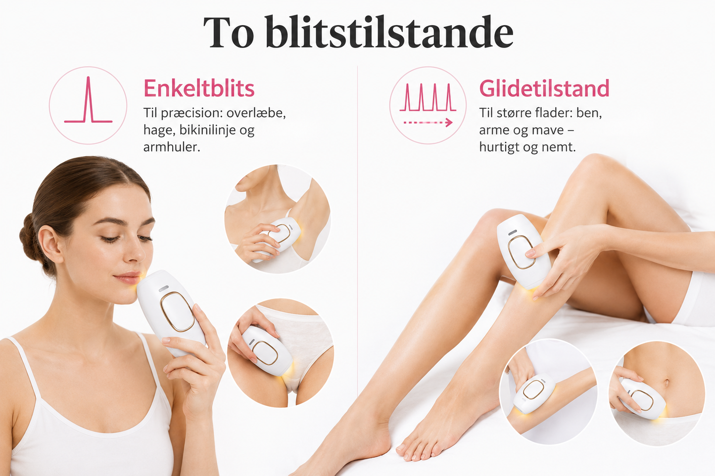 Aveline Lumi – IPL-Haarentferner für Körper und Gesicht