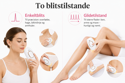 Aveline Lumi – IPL-Haarentferner für Körper und Gesicht